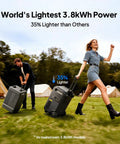 Man and woman moving Elite 400 Portable Power Station 3840Wh LFP Battery 2600W Continuous Output 3900W Peak All In One Solar Generator with wheels