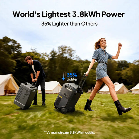 Man and woman moving Elite 400 Portable Power Station 3840Wh LFP Battery 2600W Continuous Output 3900W Peak All In One Solar Generator with wheels