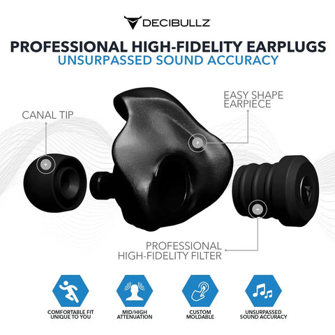 Professional Moldable Ear Plugs With Acoustic Filters For Musicians DJs Gigs And Recording Artists Noise Canceling Ear Protection