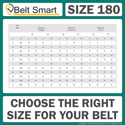 Sizing chart for Heavy-Duty 190E Quick-Fit Conveyor Belt Fasteners Set, Steel, Box Of 25, For 5/16 To 9/16 Inch Belts.