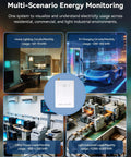 Multi-scenario energy monitoring with real time power monitor for your home with 16 channel 50A clamp-on sensors showcased in use