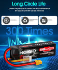 4S LiPo Battery Pack 14.8V 6500mAh 130C RC Power with XT60 plug shown with cycle life and features