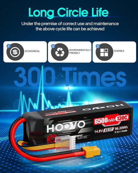 4S LiPo Battery Pack 14.8V 6500mAh 130C RC Power with XT60 plug shown with cycle life and features