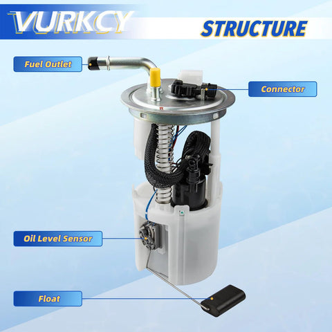 Gas Pump Module Replacement For 2005 2006 2007 GMC Envoy Trailblazer SSR Buick Rainier Isuzu Ascender Saab 9 7x 4.2L 5.3L 6.0L Engines Dropin Fit With OE Style Fuel Delivery And Long Lasting Reliability showing labeled components
