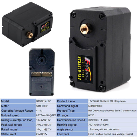 12V 30kg Magnetic Encoder Servo With Dual Axis Metal Gear, TTL Serial Bus Control, shown from multiple angles, product specs included
