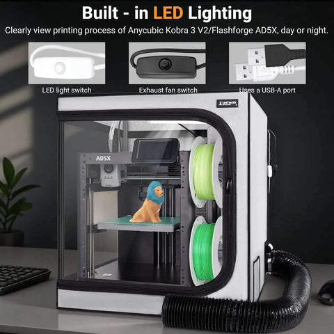 Durable 3D Printer Enclosure With Integrated Ventilation Kit featuring LED lighting and fireproof cover for dust and noise control