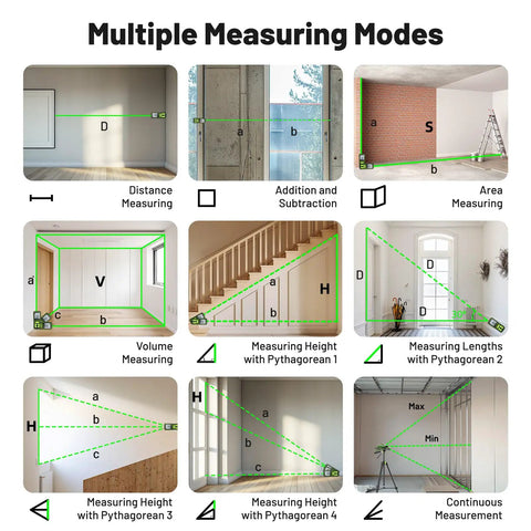 Bluetooth Green Laser Measuring Tool With 395 Ft Range S120-G-BT, No Fuss Smart App Control For Quick Measurements, Instant Phone Sync, Group Data Access, Annotated Photos, And Easy Sketching, multiple measuring modes chart