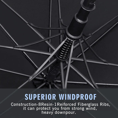 Close-up of windproof ribs on an Oversized 54 Inch Windproof Golf Umbrella With Double Canopy, Heavy Duty Rain Shield For Golf.