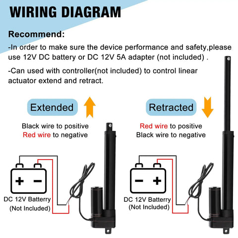 Wiring diagram for 12V DC Linear Actuator 176 Lbs 800N High Speed, illustrating extension and retraction connections.