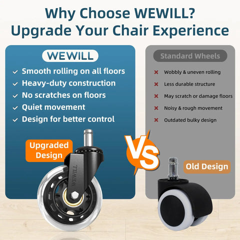 Comparison of upgraded inline style office chair wheels 3 inch rubber casters showing new and old designs