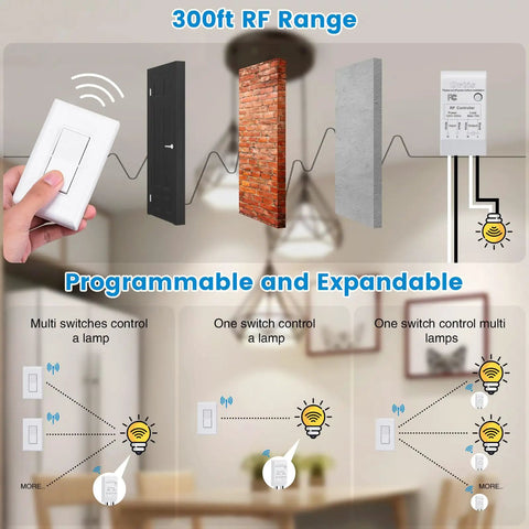 Easy Install Wireless Light Switch And Receiver Kit With 300Ft RF Range Battery Included No Wiring Needed Remote Wall Switches