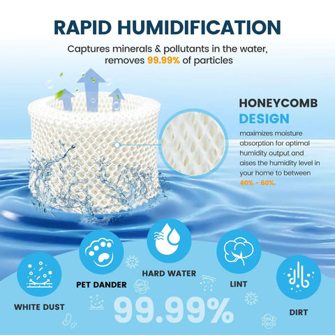 4 Pack Humidifier Wick Filters For Honeywell HAC-504 And HAC-504AW Replacement Filter A in water displaying honeycomb design