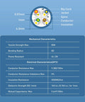 Diagram showing UL Listed 10Gbps In Wall Cat6 Cable 23 AWG Bare Copper Solid Bulk Ethernet Cord structure and specifications