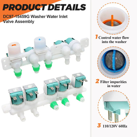 Upgraded Water Inlet Valve Assembly For Washing Machines DIY Friendly 2 Port 0.91 Inch Fittings 110 120V Hot And Cold Lines Replaces 3276197 AP5623056 PS4220861 EAP4220861 Compatible With Samsung Washers 5 Year Warranty Beaquicy. close-up washer water inlet valve assembly with 2 ports and mesh filter, 110/120V