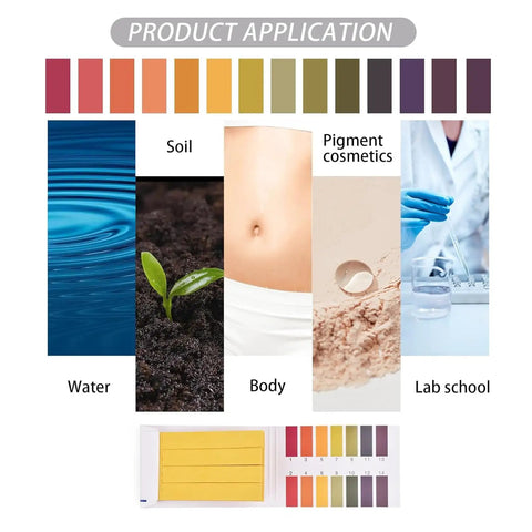 Full Range pH Test Strips Kit 1 To 14 With 480 Pieces In 6 Pack For Water Soil Food Urine Saliva Soap And More Lab Monitoring