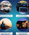 Smooth Operator RV Power Converter Swaps 110V AC To 12V DC With Zero Drama in an RV powering lights and devices.