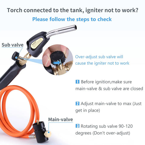 Diagram showing adjustments for a Propane Torch Hose Kit 3.6Ft With MAP Gas Torch Kit Trigger Start Adjustable Heat Knob Near Torch Head