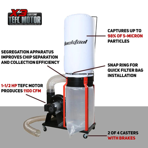 Heavy Duty Shop Dust Collector 1-1/2 Hp Dual Voltage Motor Powers 1100 Cfm Sawdust Hog Action With 98 Percent 2 Micron Filtration