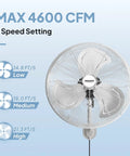 18 Inch Industrial Wall Mounted Fan With Beast Airflow, 3 Speed Settings, Aluminum Blade, Ideal for Garage or Gym, UL Listed, max 4600 CFM.