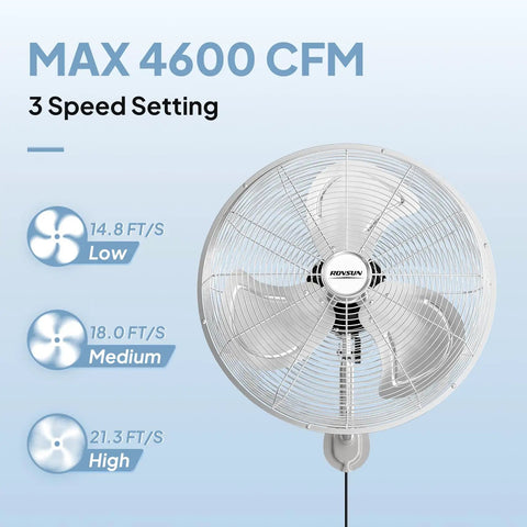 18 Inch Industrial Wall Mounted Fan With Beast Airflow, 3 Speed Settings, Aluminum Blade, Ideal for Garage or Gym, UL Listed, max 4600 CFM.
