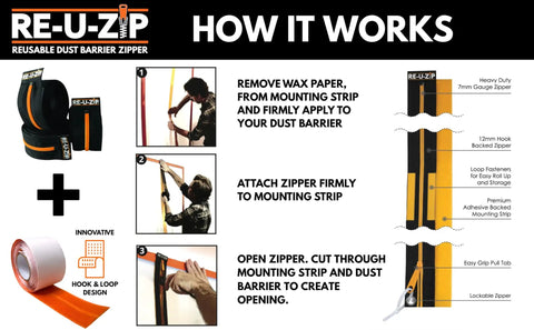 Reusable Dust Barrier Zipper Pro Bundle instructions showing zipper application and mounting strips usage for room setup.