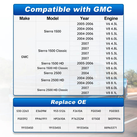 Compatibility chart showing GMC Sierra models and engines, years 2004-2007 for Fuel Pump Assembly With Sending Unit Fits Chevy Silverado 1500 2500 HD 2004-2007 And GMC Sierra 1500 2500 HD 4.3L 4.8L 5.3L 6.0L 6.6L 8.1L Replaces E3609M.