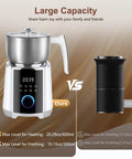 All In One Milk Frother And Steamer With Detachable Base Automatic Warm And Cold Foam Maker next to a smaller frother comparison