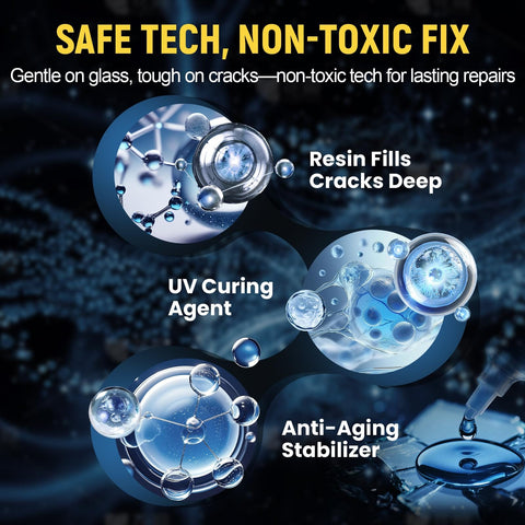 DIY Windshield Chip Repair Kit 2 Pack With UV Activated Resin, injection head detail with resin molecules and UV curing agent