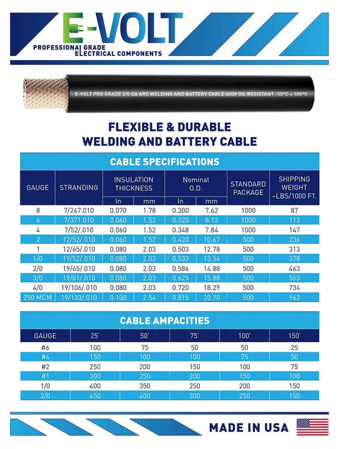 Heavy Duty 2/0 Awg Welding Cable And Car Battery Lead With Tough Epdm Sheath Built Stateside For Rough Job Sites Rock Solid Copper Core Goes Far On This Ten Foot Spool specifications and details.