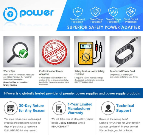 Infographic of T-Power's 12V AC DC Universal Power Adapter Charger features including safety certifications and return policy.