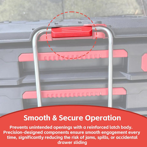 Bulletproof Two Pack Replacement Latch For Milwaukee Packout Drawer Toolbox with red latch detail and smooth closing feature.