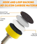 Exploded view of 1 Inch Wet And Dry Sanding Discs Kit For Rotary Tools highlighting material layers and hook and loop backing.