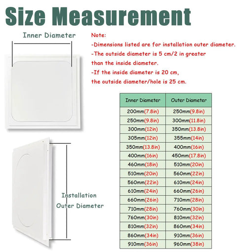 Size measurement guide for Slick White Wall Access Door And Concealed PVC Inspection Panel Paintable Utility Cover 30x30 inch reveal.