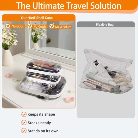 No Stress Clear Hard Shell Zipper Cases and Travel Organizers With Premium Rigid Body for Toiletries Makeup Supplies stacked on a table.