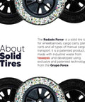 Colorful solid tire from recycled materials with textured pattern and black hub on display with description about industrial waste usage.