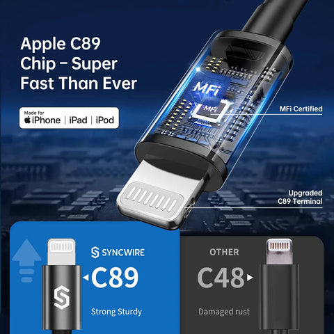Close-up of Heavy Duty iPhone Car Charger Featuring Coiled Lightning Cable And Extra Usb Dock MFi Certified with C89 chip.