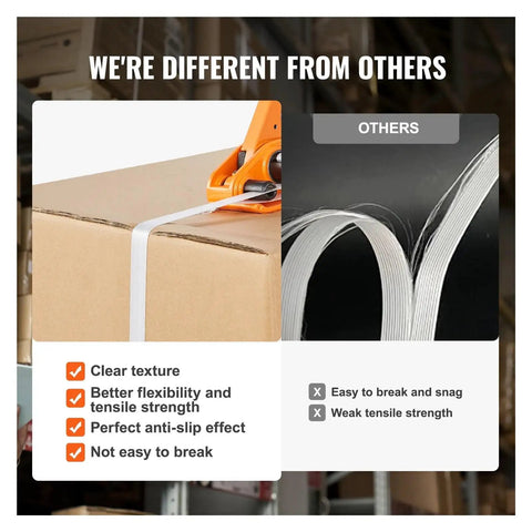 Heavy Duty Manual Strapping Machine Kit For PP Tape Packing Pliers With 100 Metal Seals securely fastening a box with tape.