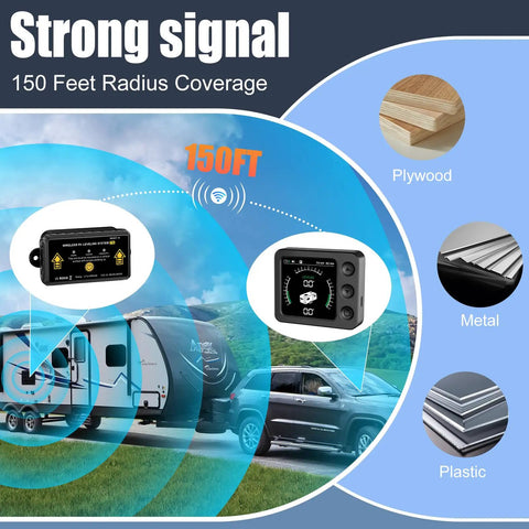 True Wireless RV Leveling System With Portable Display No Wires No App No Fuss signal range diagram