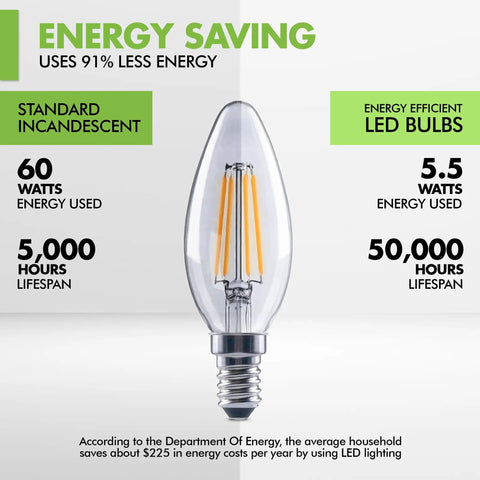 12 Pack LED E12 Candelabra Filament Bulbs 60W Equivalent Dimmable Clear Vintage Style 2700K Warm White Energy Saving Chandelier