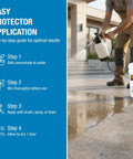 Person applying SP-1104 Gloss Sealer 5 Gallon Ready To Use Wet Look Water Repellent using a spray on concrete surface.