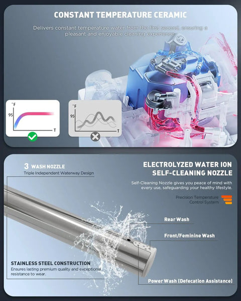Electric Heated Bidet Toilet Seat With Smart Remote And Instant Warm Water Spray Featuring Easy Pressure Controls For Smooth Cleansing Paired With Quick Dryer That Brings Hella Comfort To Your Bathroom Setup On Every Elongated Model showcasing self-cleaning stainless steel nozzle and advanced temperature control.