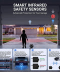 Garage Door Sensor Replacement For GSTB R STB BL Overhead Openers safety sensors protecting child with ball in garage
