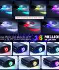 16W Dope Twinkle And Sound Mode RGBW Fiber Optic Star Ceiling Light Kit with app control, showing color options and motor engine.