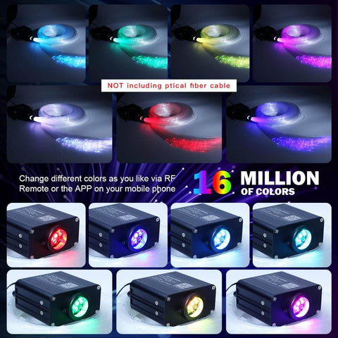 16W Dope Twinkle And Sound Mode RGBW Fiber Optic Star Ceiling Light Kit with app control, showing color options and motor engine.
