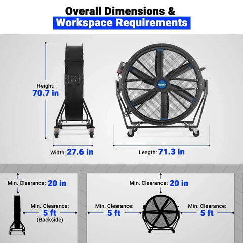 Overall dimensions of the Heavy Duty Fifty Nine Inch Portable Industrial Floor Fan With Variable Speed Settings and Quick Tilt Rig.