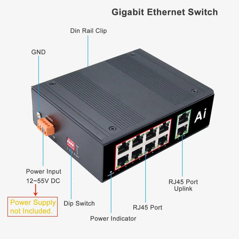 Rugged Outdoor Industrial 10 Port Gigabit Ethernet Switch With Hardened Din Rail Mount showing RJ45 ports and power input