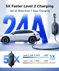 Carbon Fiber Level 2 EV Charger With 24A Adjustable Current and 21 Ft Cable connecting to white car illustrating fast charging
