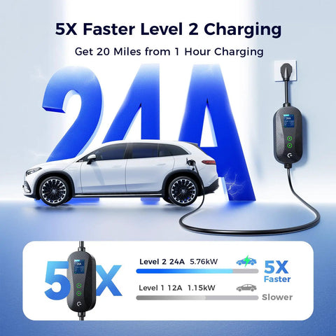 Carbon Fiber Level 2 EV Charger With 24A Adjustable Current and 21 Ft Cable connecting to white car illustrating fast charging