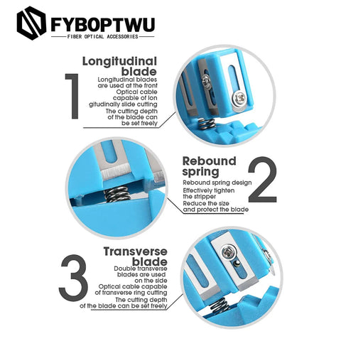 Coaxial Cable Stripping Cutter Tool With Four Beefy Blades And Jacket Stripper For Coaxial And Fiber Optic Cables, close-up view