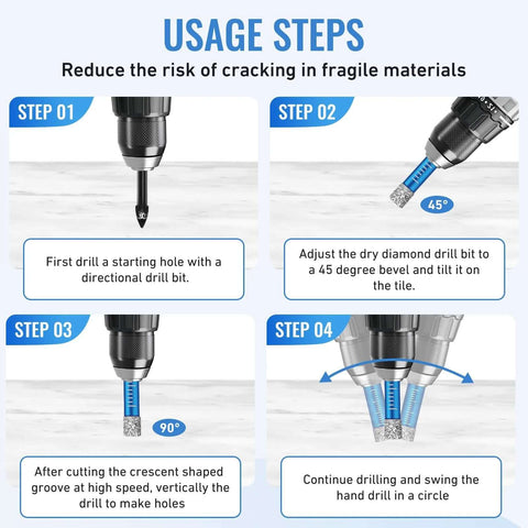 Front view: usage steps for 6-piece diamond drill bits set for porcelain, ceramic, glass and tile.